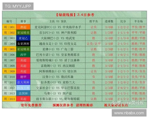 平博体育最新赛事预测:2024年重点比赛分析与预测 平博体育最新赛事预测:2024年重点比赛分析与预测