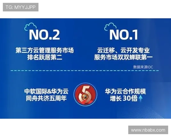 云开滚球盘赛事直播合作不断扩大助力体育产业数字化转型加速 云开滚球盘赛事直播合作不断扩大助力体育产业数字化转型加速