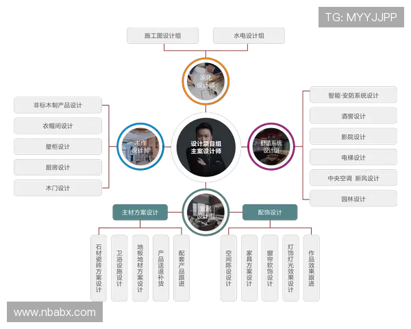 开云体育中国官方用户注册流程详解及账号安全保护措施介绍 开云体育中国官方用户注册流程详解及账号安全保护措施介绍