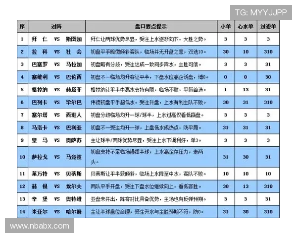 外围正规伟德体育买球平台安全可靠，保障您的每一次投注体验