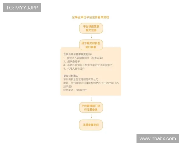 青海欧宝娱乐官网注册流程与新手攻略全方位指导新手玩家快速上手