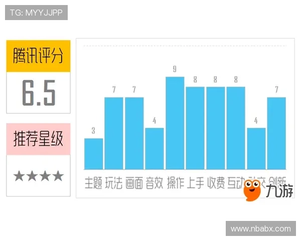 麦奇体育未来发展趋势：体育游戏行业创新技术与用户需求的深度融合